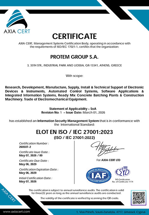 axia certification en 2029