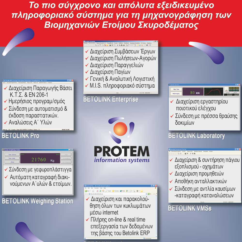 1995-2000