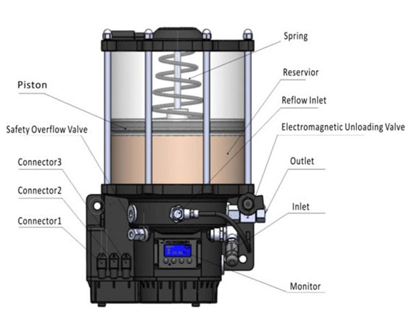automatoi grasadoroi draw 1
